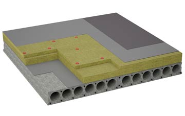 considerations of Hadston flat roofing insulation